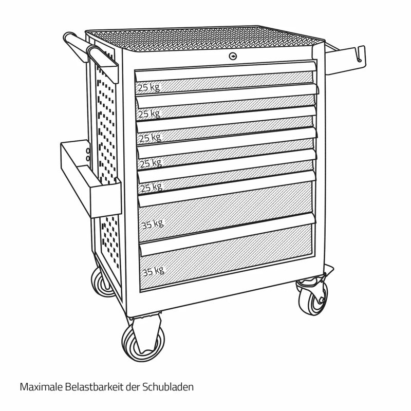 Verktygsvagn Weber med 300 delar (låsbar)
