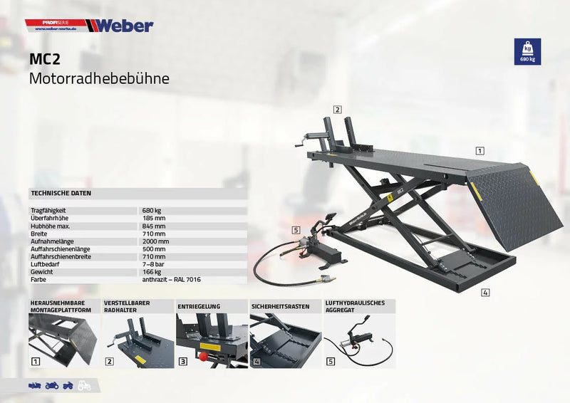 Motorcykellyft Weber Profi Series MC2
